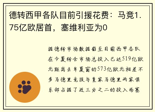 德转西甲各队目前引援花费：马竞1.75亿欧居首，塞维利亚为0