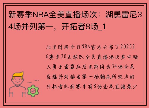 新赛季NBA全美直播场次：湖勇雷尼34场并列第一，开拓者8场_1