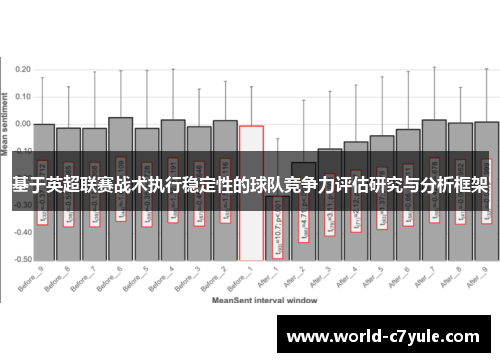 基于英超联赛战术执行稳定性的球队竞争力评估研究与分析框架