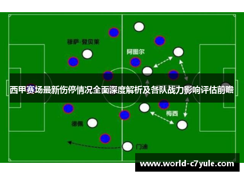西甲赛场最新伤停情况全面深度解析及各队战力影响评估前瞻