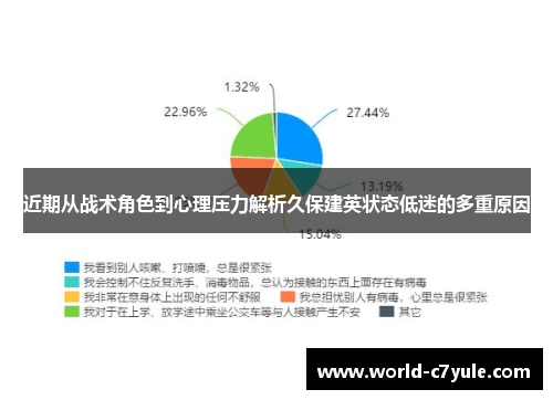 近期从战术角色到心理压力解析久保建英状态低迷的多重原因