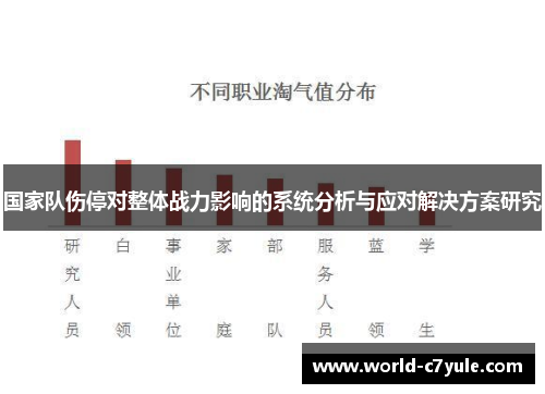 国家队伤停对整体战力影响的系统分析与应对解决方案研究